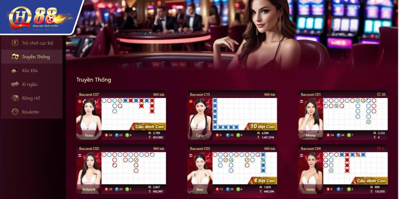 Mẹo chơi game thắng nhanh dành cho thành viên mới